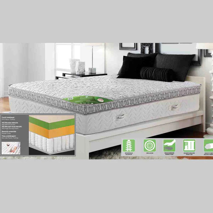 Sleep Comfort - Wrapped